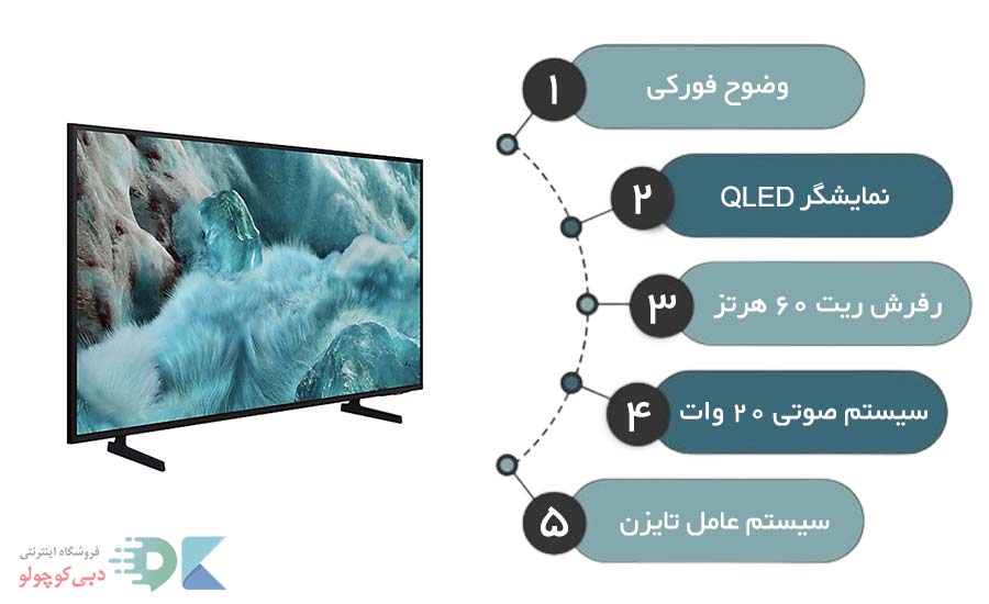 مشخصات فنی تلویزیون سامسونگ مدل 55q7f