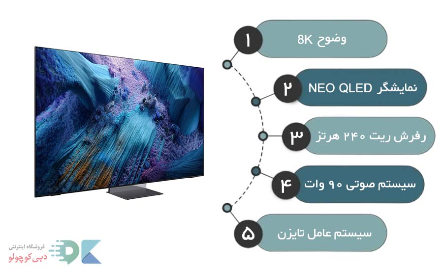 مشخصات فنی تلویزیون qn990f