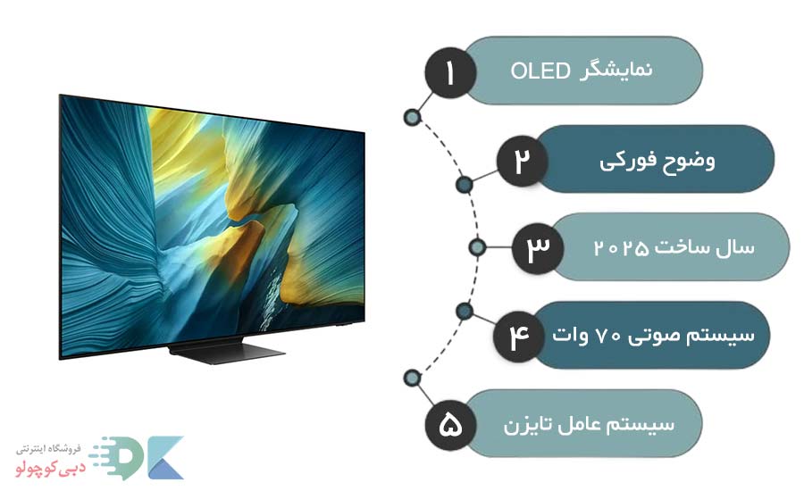 مشخصات تلویزیون سامسونگ s95f