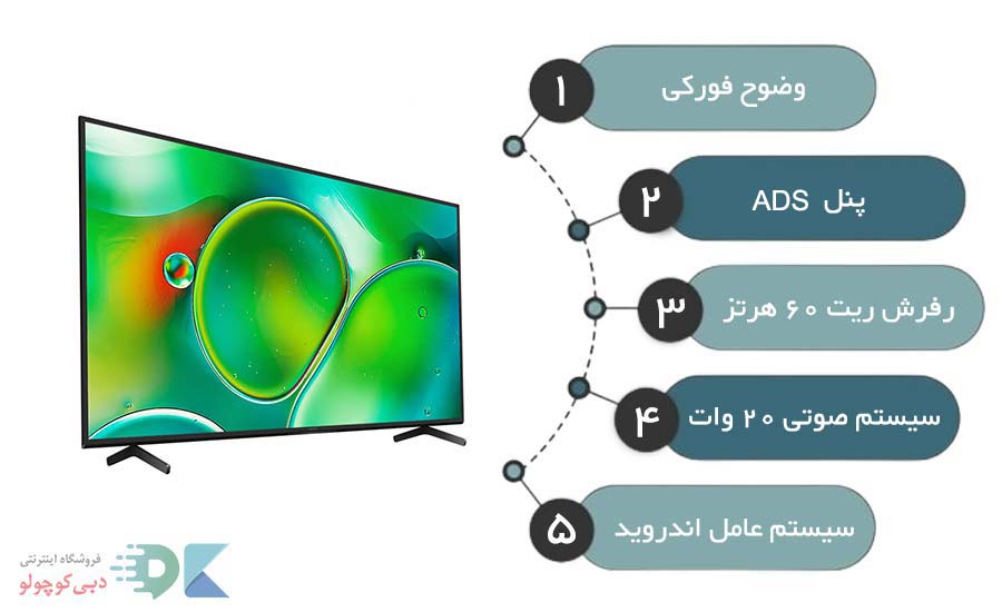 مشخصات فنی تلویزویون سونی s25
