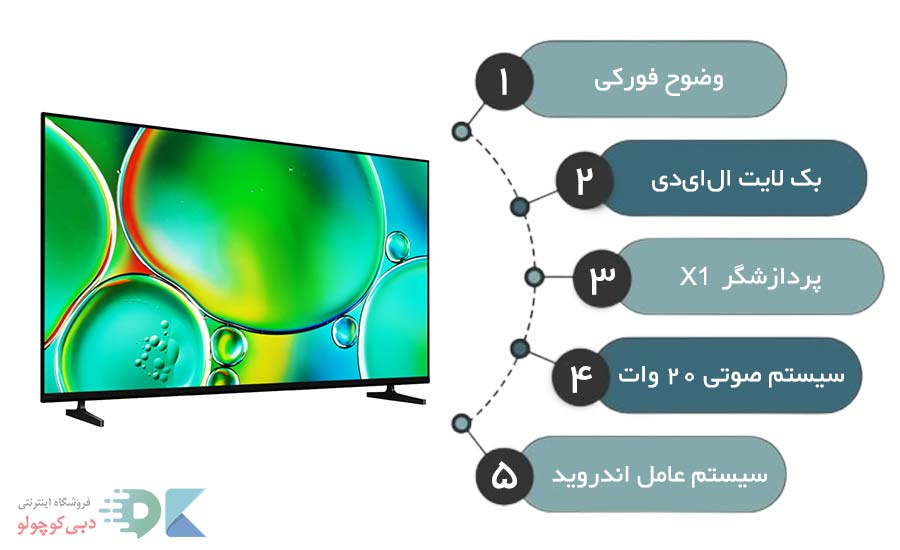 مشخصات فنی تلویزیون سونی براویا 2 مدل s20m2