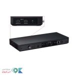 zero connect تلویزیون سامسونگ qn990f