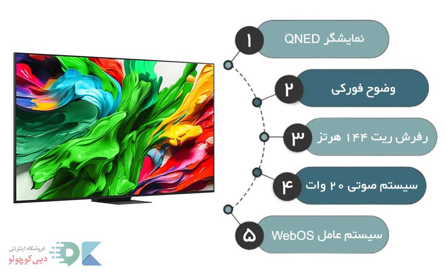 مشخصات تلویزیون ال جی qned86 2025