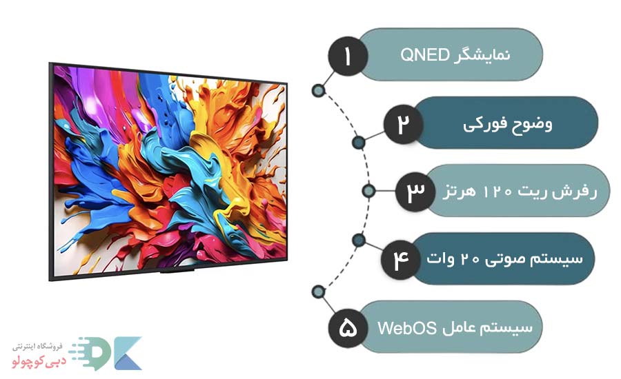 مشخصات تلویزیون ال جی qned9m