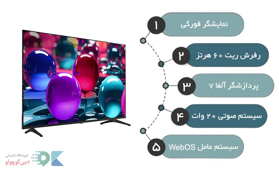 مشخصات فنی تلویزیون ال جی ua8500