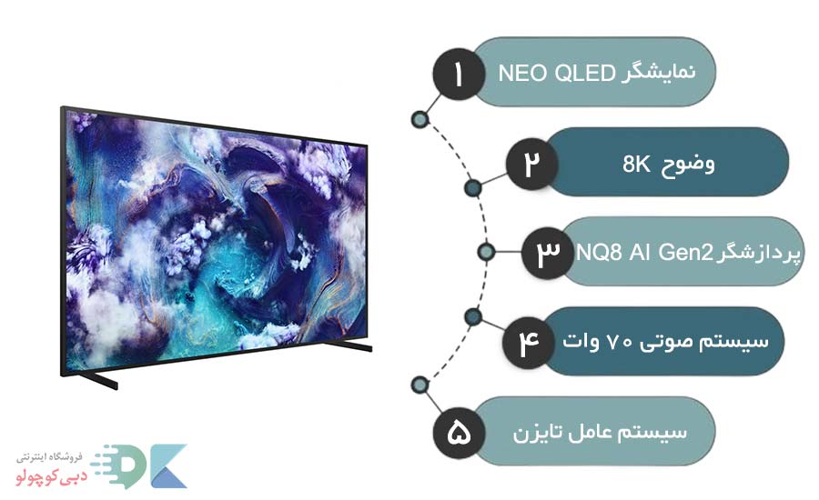 مشخصات تلویزیون سامسونگ qn900f