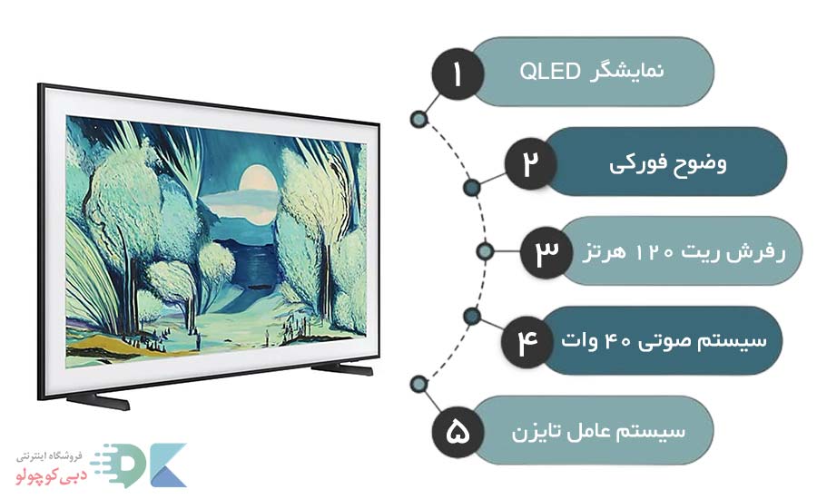 مشخصات تلویزیون سامسونگ LS03F