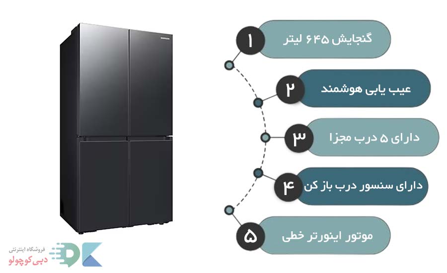 مشخصات فنی یخچال فریزر سامسونگ rf65