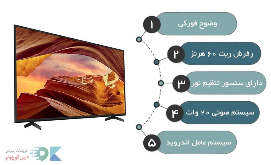 مشخصات فنی تلویزیون sony x75l