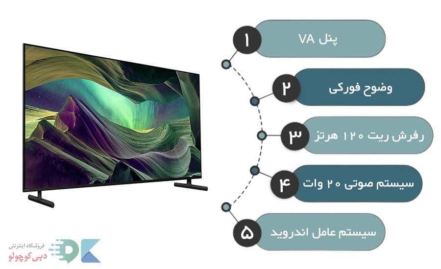 مشخصات تلویزیون سونی x85L