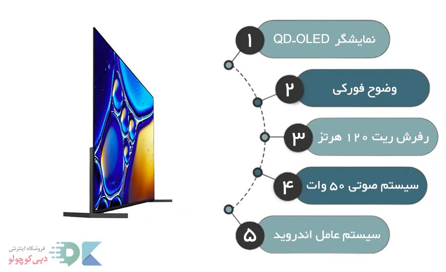مشخصات فنی تلویزیون سونی xr80m2