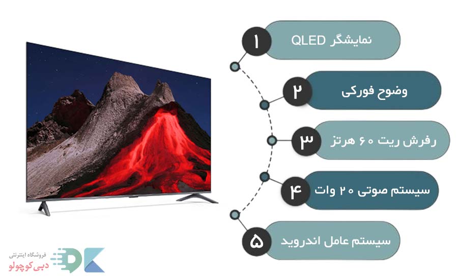 مشخصات تلویزیون شیائومی a pro 2026