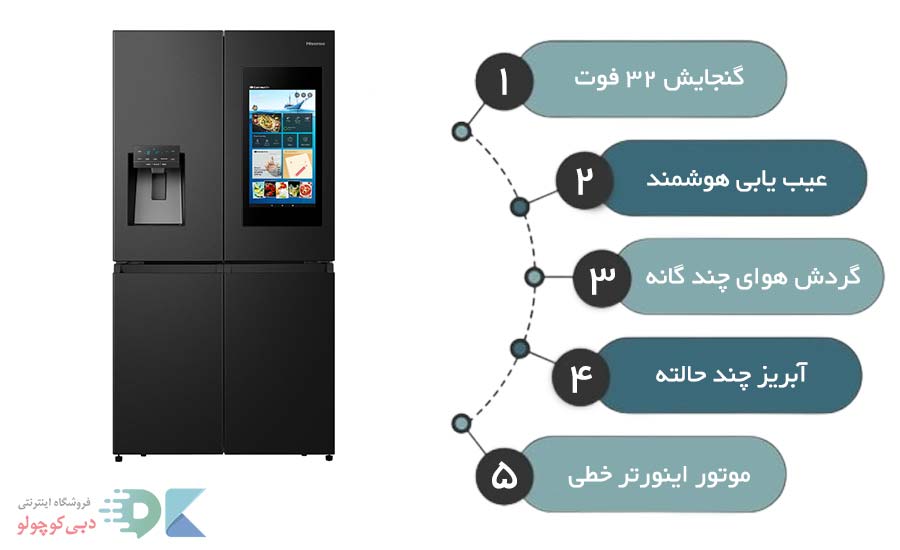 مشخصات یخچال فریزر هایسنس rq759