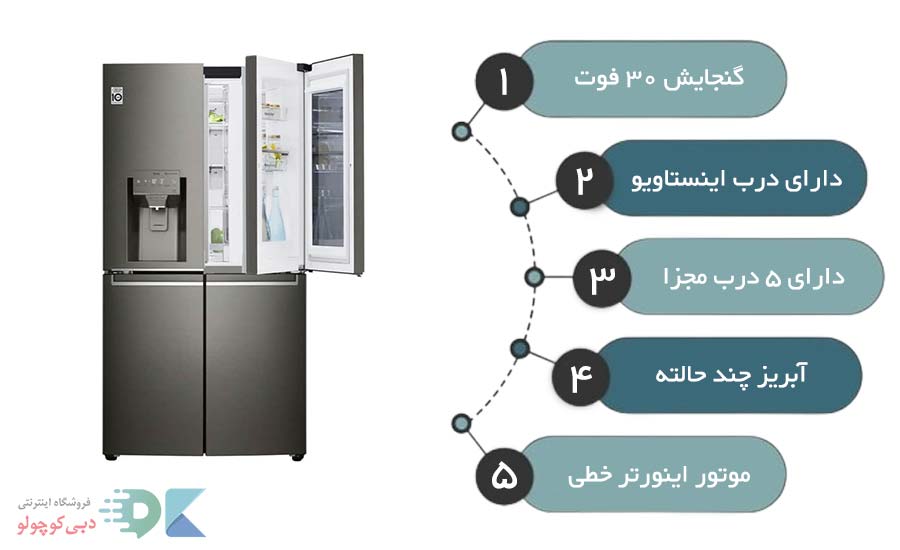 مشخصات یخچال فریزر ال جی مدل x24 دودی
