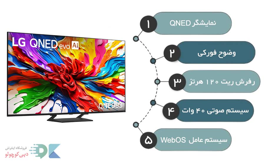 مشخصات تلویزیون ال جی qned93