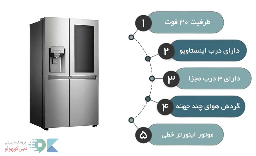 مشخصات یخچال فریزر ال جی x260 نقره ای