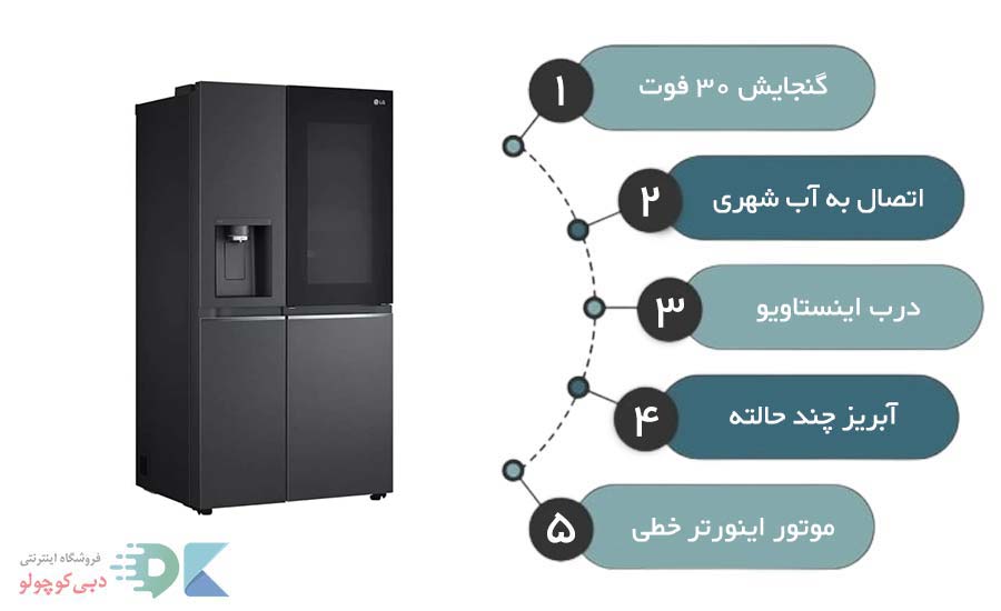 مشخصات فنی یخچال فریزر ال جی مدل x287 مشکی مات