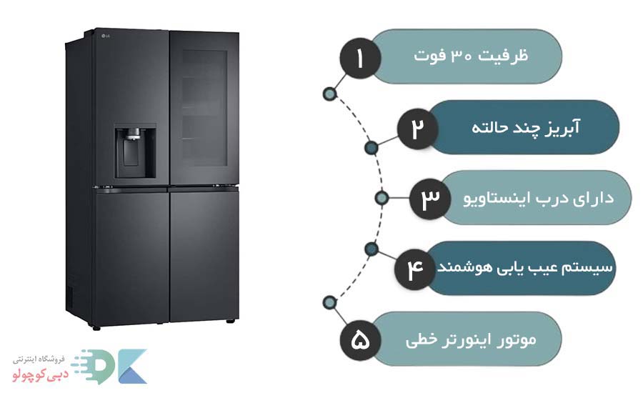 مشخصات یخچال فریزر ال جی x33 دودی