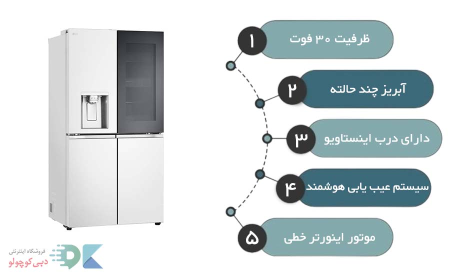 مشخصات فنی یخچال فریزر ال جی X33 سفید