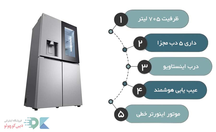 مشخصات یخچال فریزر ال جی x946 نقره ای