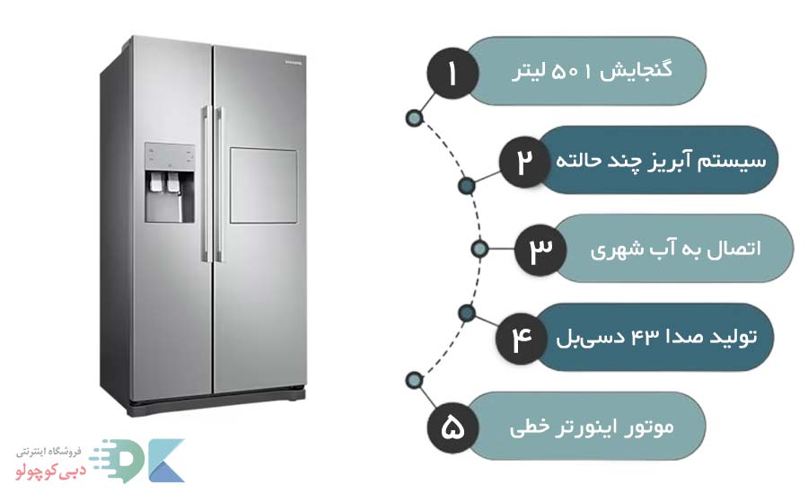 مشخصات یخچال فریزر سامسونگ rs50 نقره ای