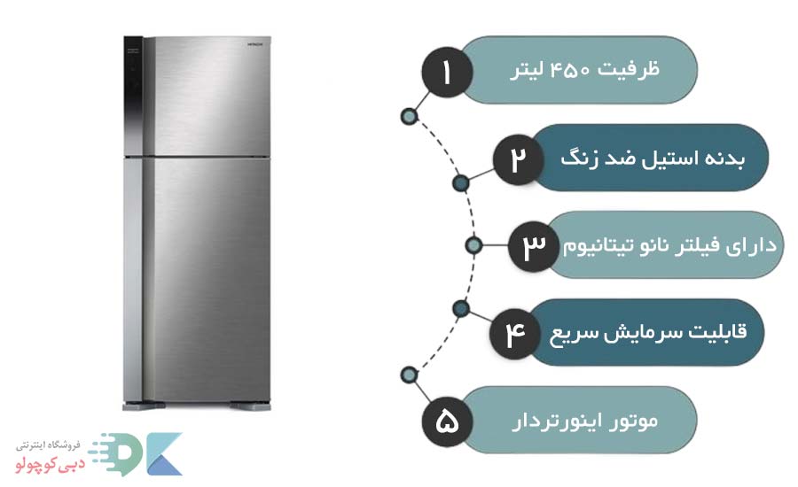 مشخصات یخچال هیتاچی 7489 HRTN