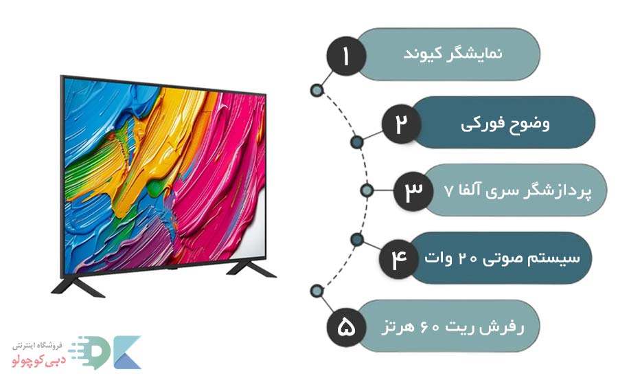 مشخصات تلویزیون ال جی QNED80A