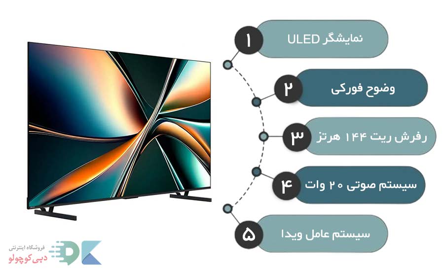 مشخصات تلویزیون هایسنس u7q