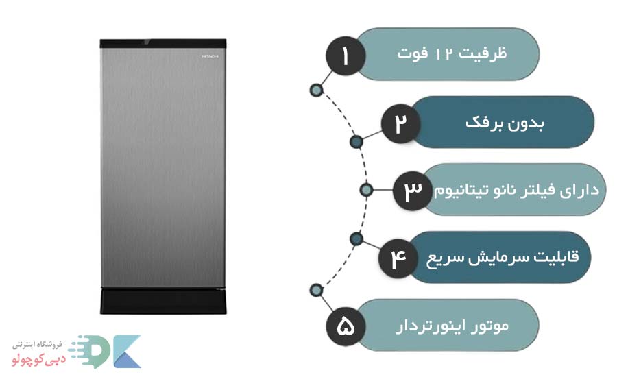 مشخصات یخچال فریزر هیتاچی HR1S5188