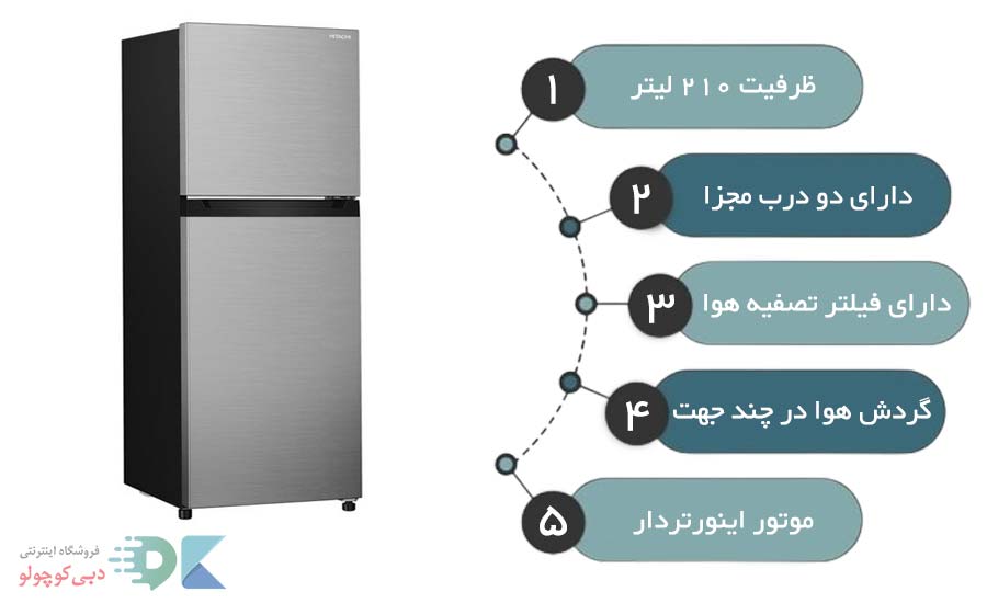مشخصات یخچال هیتاچی HRTN5230