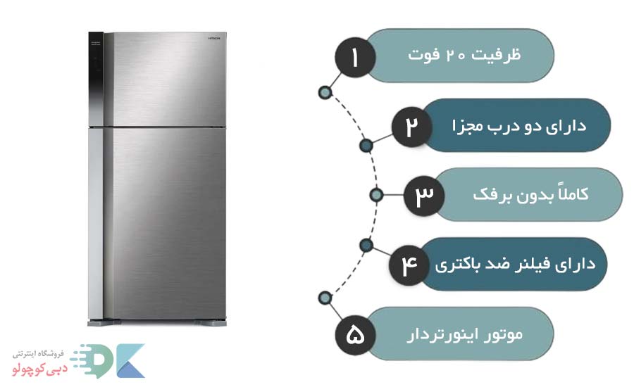 مشخصات یخچال هیتاچی rv765