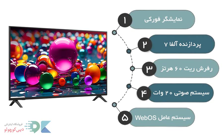 مشخصات تلویزیون ال جی ua8000