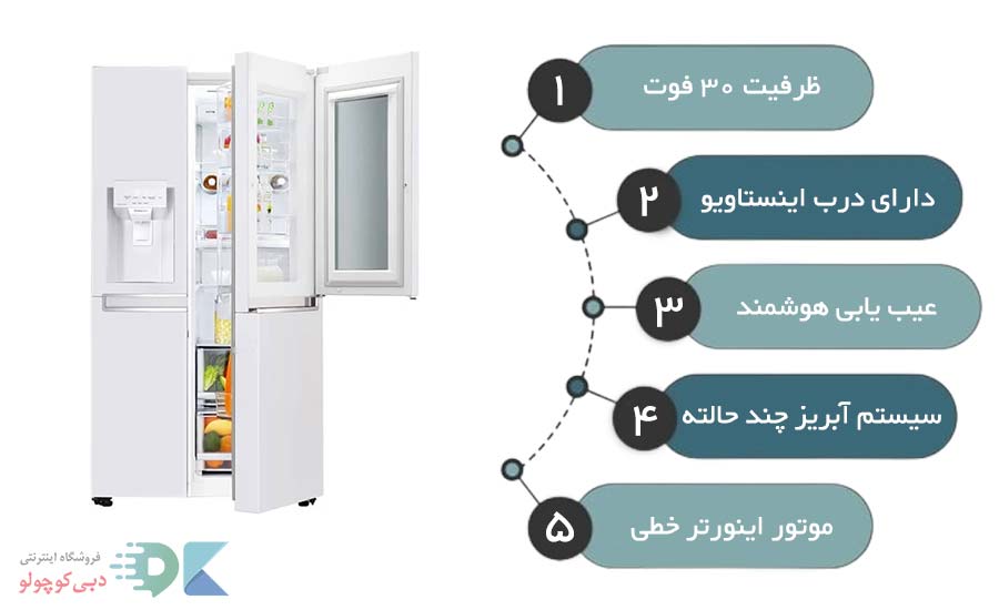 مشخصا یخچال x260 سفید