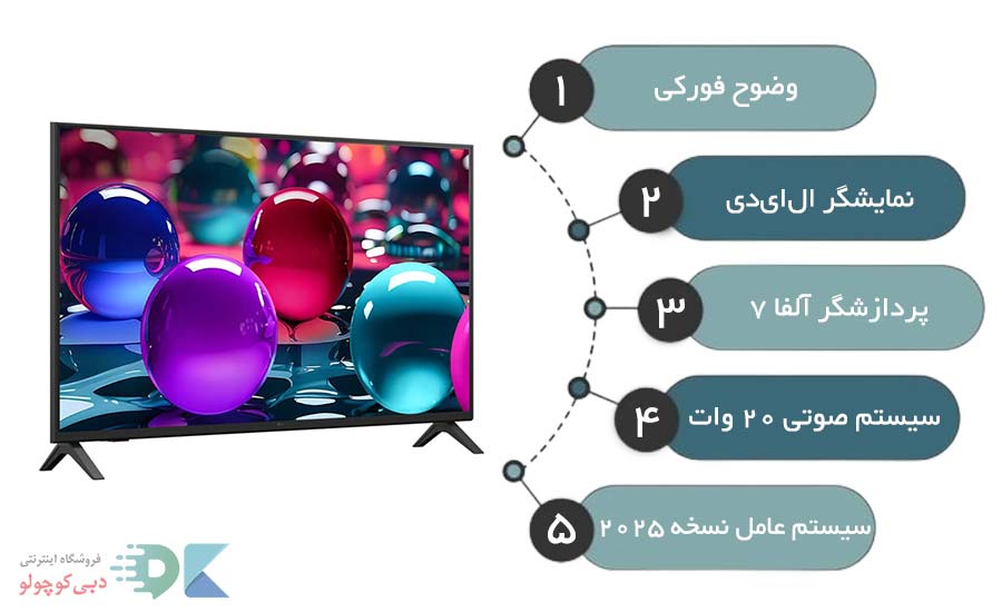 مشخصات فنی تلویزیون lg ua7500