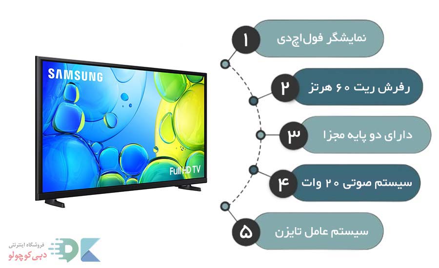 مشخصات تلویزیون سامسونگ f6000