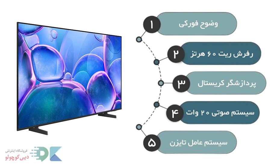 مشخصات تلویزیون سامسونگ u7000f