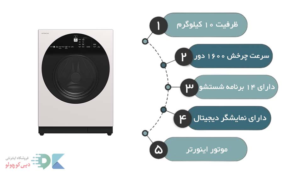 مشخصات فنی ماشین لباسشویی هیتاچی BD‑100GV