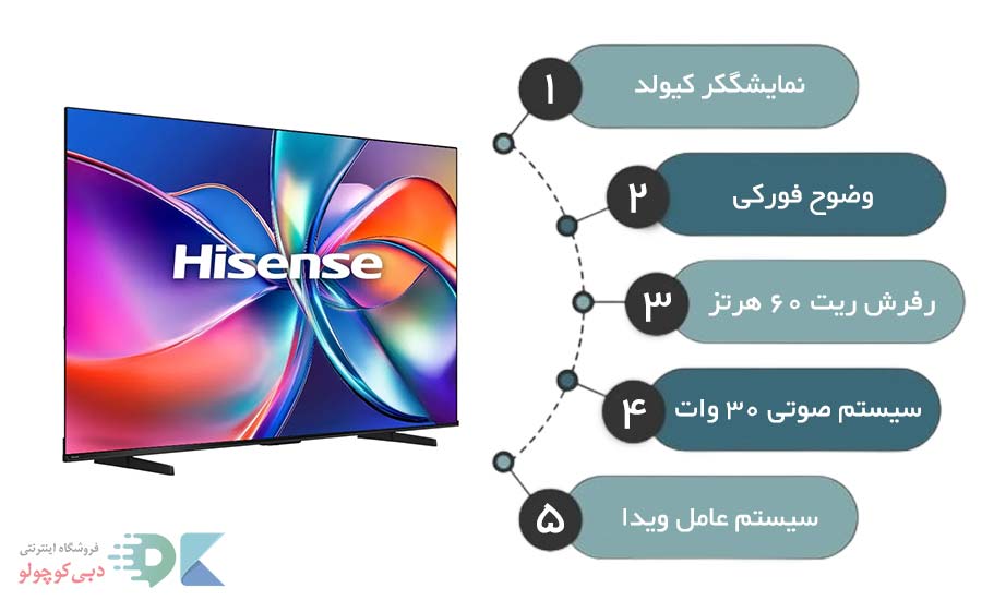 مشخصات تلویزیون هایسنس q6q