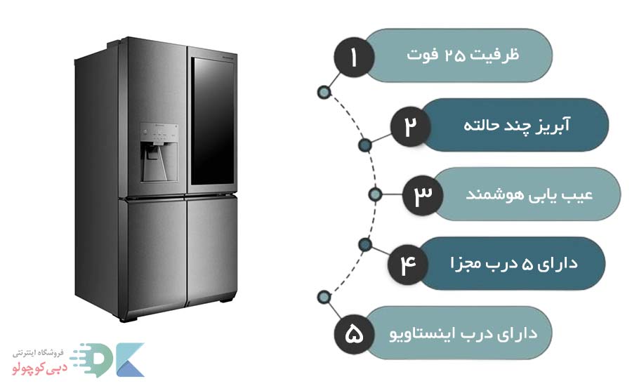 مشخصات یخچال فریزر ال جی LSR100
