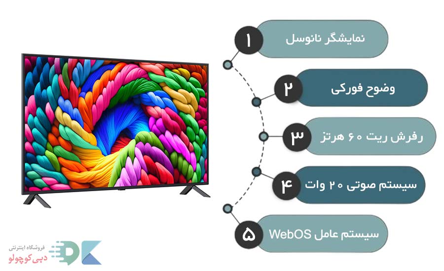 مشخصات تلویزیون ال جی نانو 90 مدل 2025