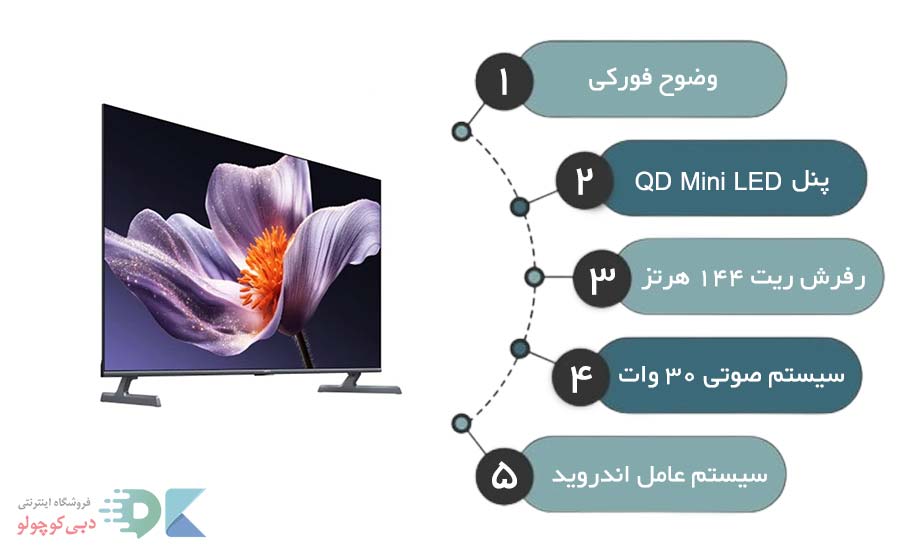 مشخصات تلویزیون شیائومی S Pro Mini LED 2026