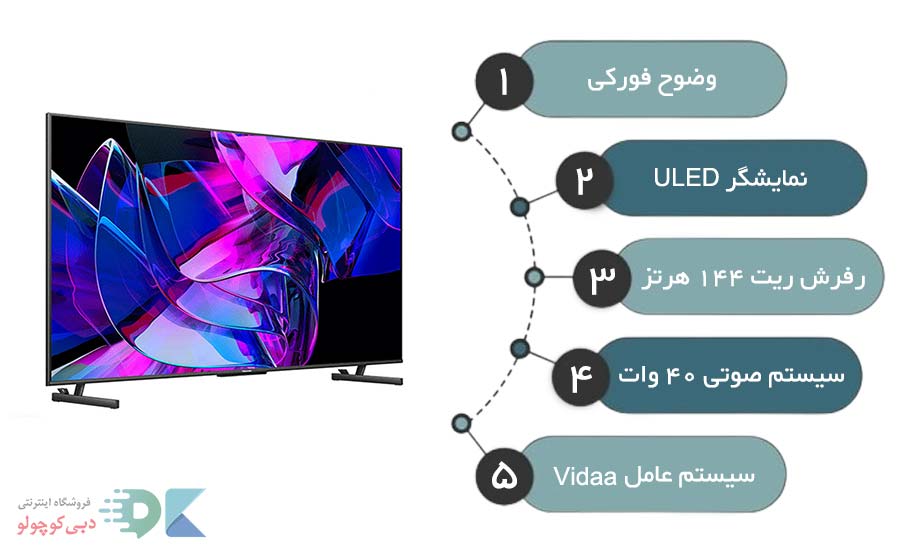 مشخصات تلویزیون هایسنس u7K