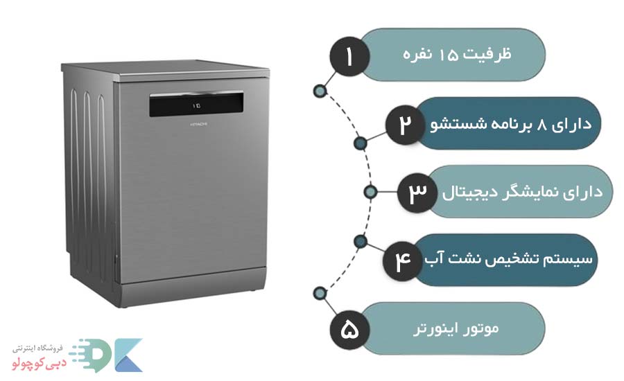 مشخصات ماشین ظرفشویی هیتاچی HDF-F158CV