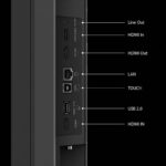 پورت های ورودی و خروجی در تلویزیون لمسی LED هایسنس 65WM6FE Go Board سایز 65 اینچ 4K رفرش ریت 60 هرتز،قطعات چین و مونتاژ چین در سال 2025 - سایت دبی کوچولو