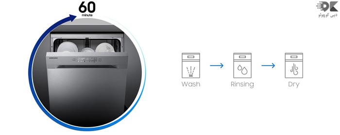 ظرفشویی 13 نفره سامسونگ مدل 5040 دبی کوچولو