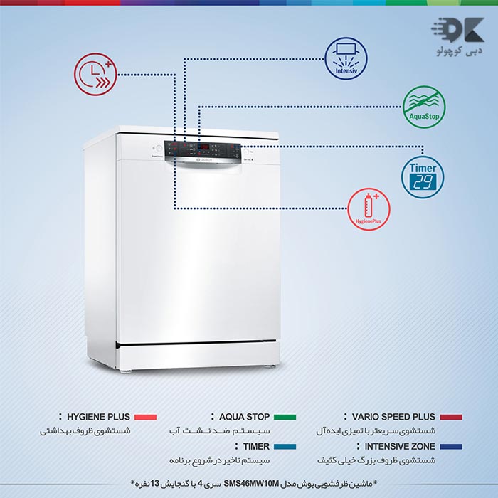 قیمت و مشخصات ماشین ظرفشویی 13 نفره بوش مدل 46mw10 - دبی کوچولو