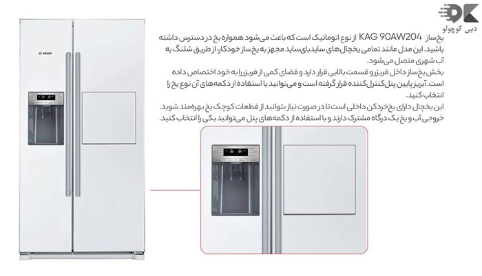 قیمت و مشخصات یخچال ساید بای ساید بوش مدل 90AW204 ظرفیت 30 فوت - دبی کوچولو