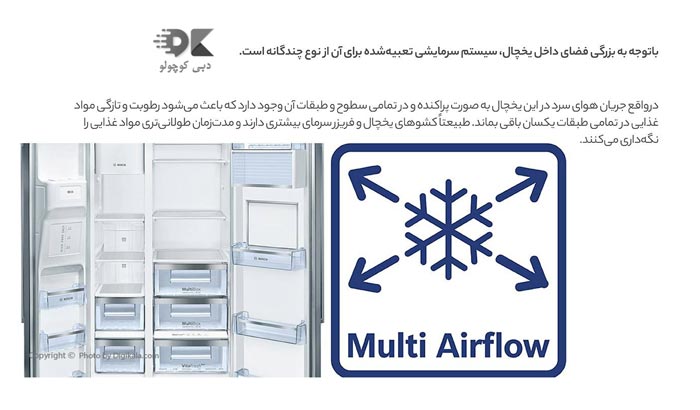 قیمت و مشخصات یخچال ساید بای ساید بوش مدل 90AW204 ظرفیت 30 فوت - دبی کوچولو